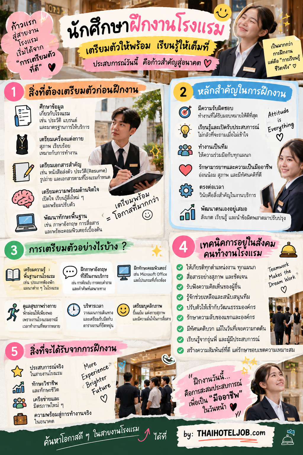 ก่อนฝึกงานโรงแรม เราต้องเตรียมอะไรบ้าง ?
