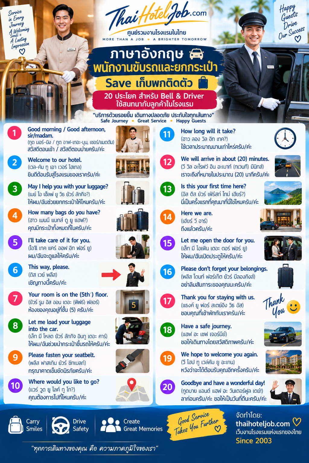 ภาษาอังกฤษสำหรับ Bell & Driver Save พกติดตัว !!