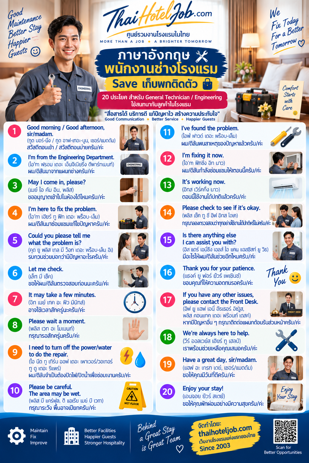 ภาษาอังกฤษสำหรับพนักงาน ช่างโรงแรม Save พกติดตัว !!
