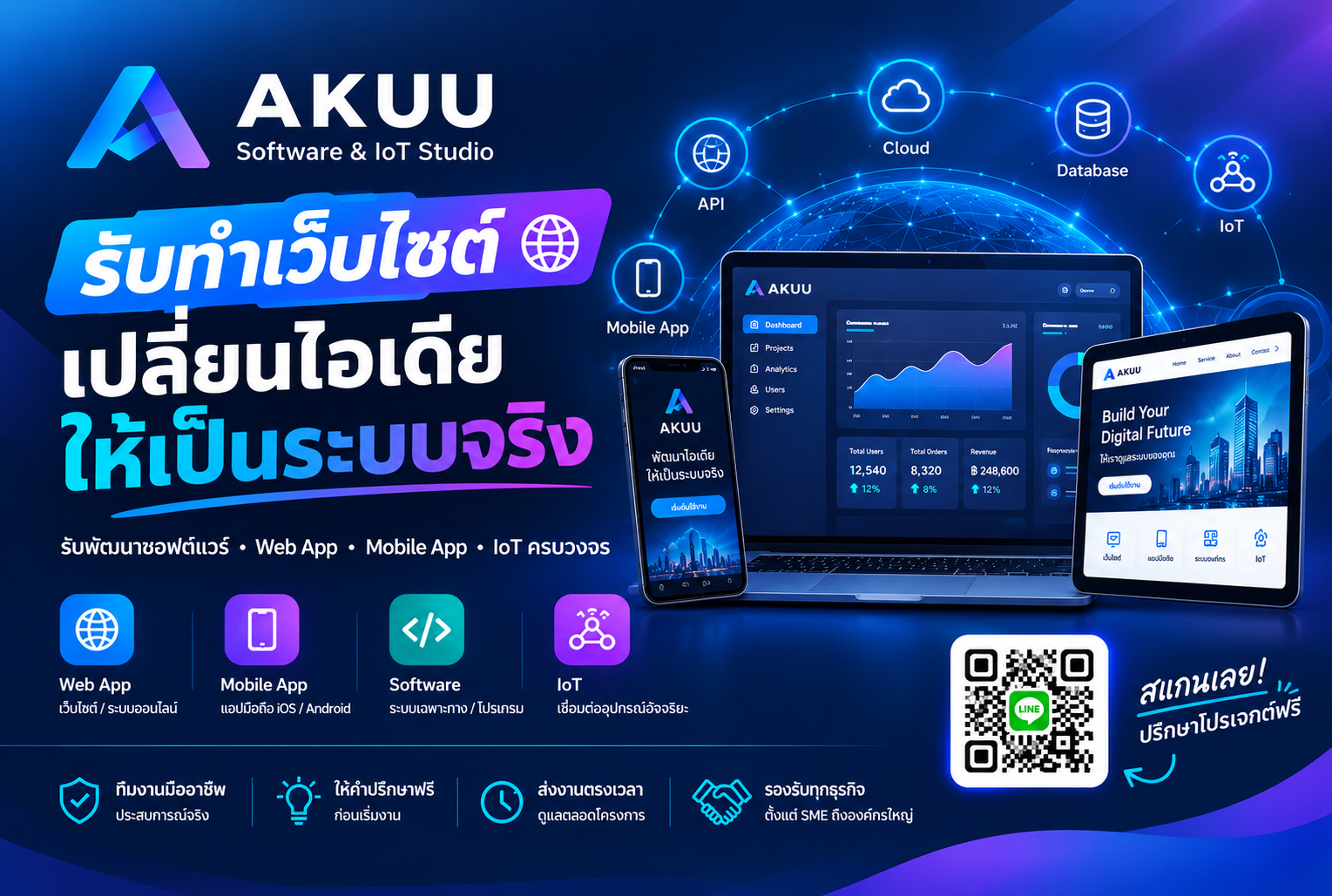 รับทำเว็บไซต์