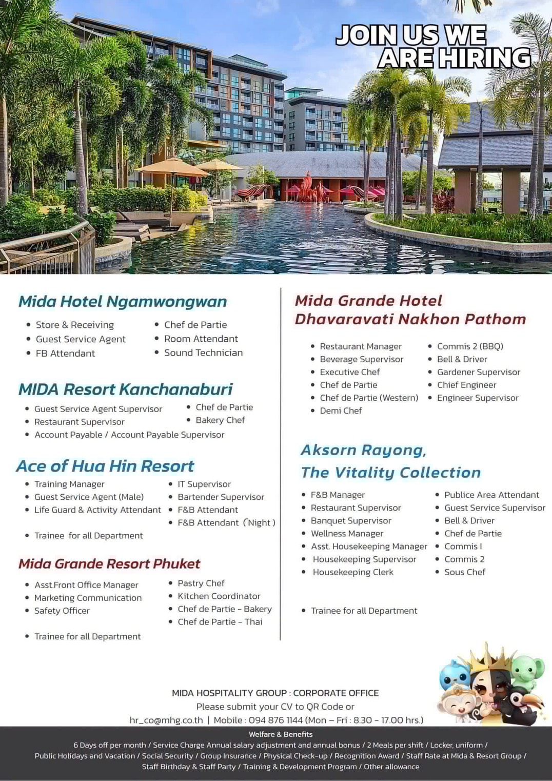 Mida Hotel Group Vacancies Position
