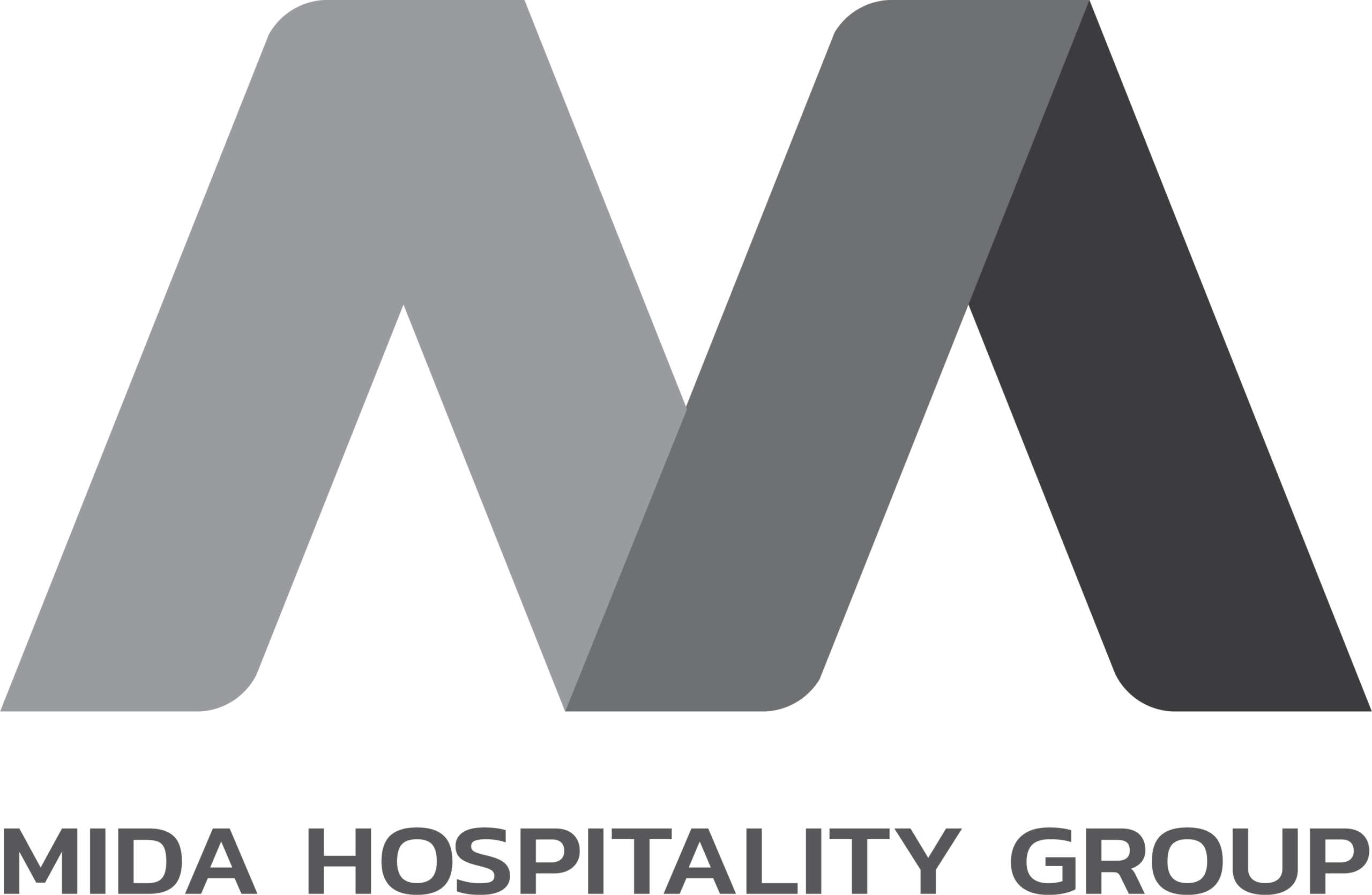 HR MIDA HOSPITALITY GROUP