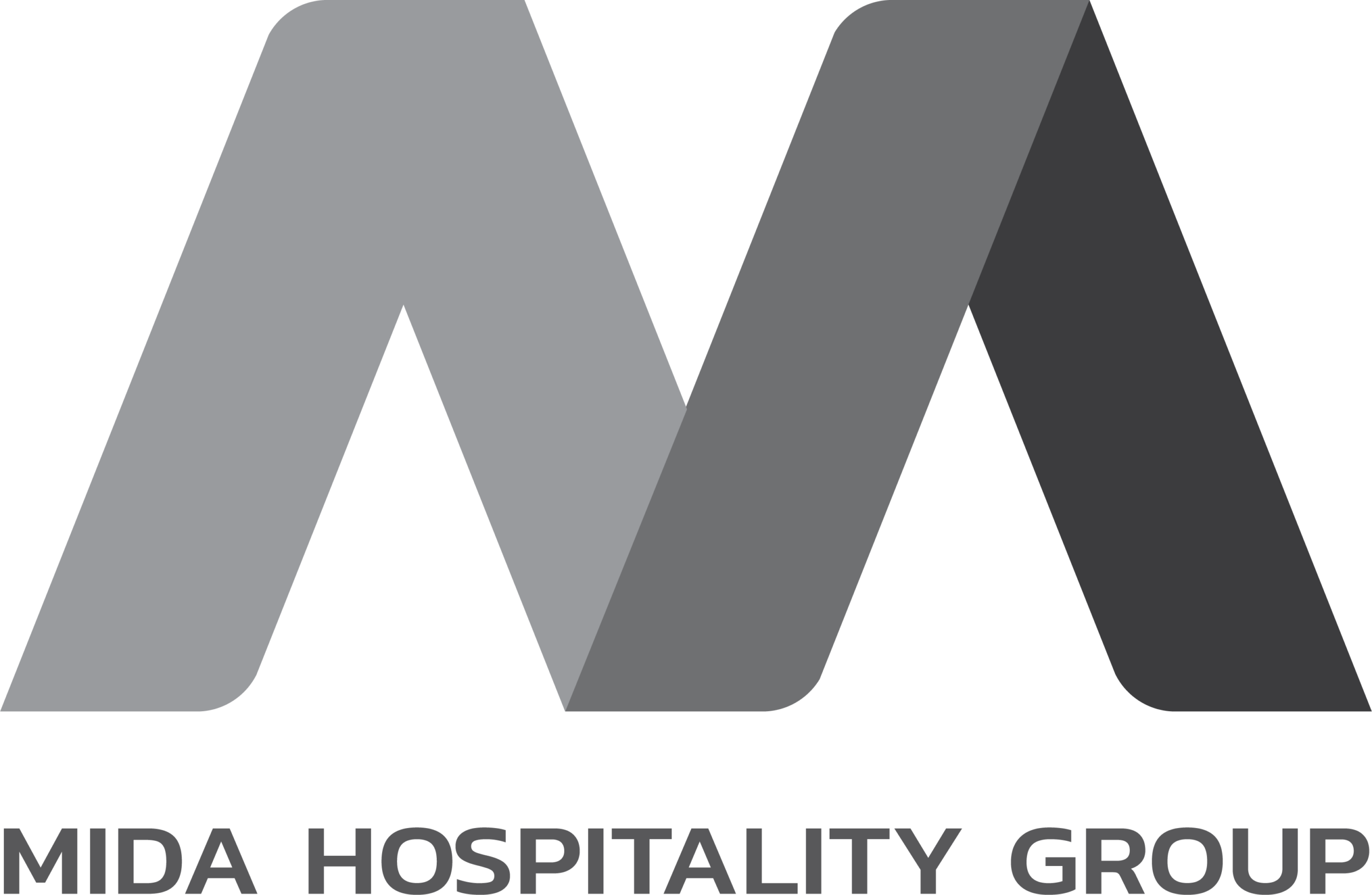 HR MIDA HOSPITALITY GROUP